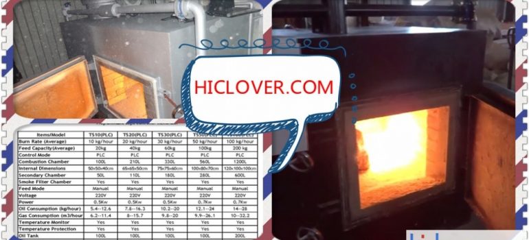 *** Primary combustion chamber & secondary combustion chamber*** Smoke filter chamber(dry scrubber)*** stainless steel chimney*** PLC auto. control*** Italy