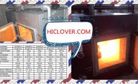 Medical Incinerators Supplier in China